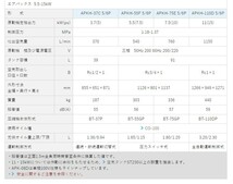 エアーコンプレッサー 明治機械 5馬力 APKH-37C 5P 中圧 空気タンク内蔵 静音 〔法人様お届け〕_画像4