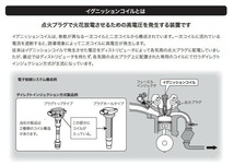 N-BOX JF1 JF2 ターボ 1台分 イグニッション コイル 必ず適合問合せ 日立製 ダイレクト 点火 新品_画像2