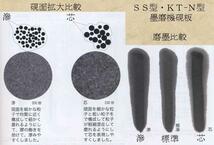 墨磨り機 墨運堂 墨磨機KT-N型用墨池斜硯「滲」 ほどよい滲みを表現できる (13640) 硯 硯板 墨池硯 墨すり機_画像3