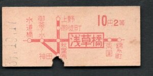 Ｓ３９赤字印刷地図式乗車券（浅草橋）１０円２等