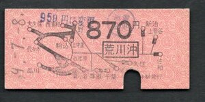 Ｓ５９地図式乗車券（荒川沖）８７０円