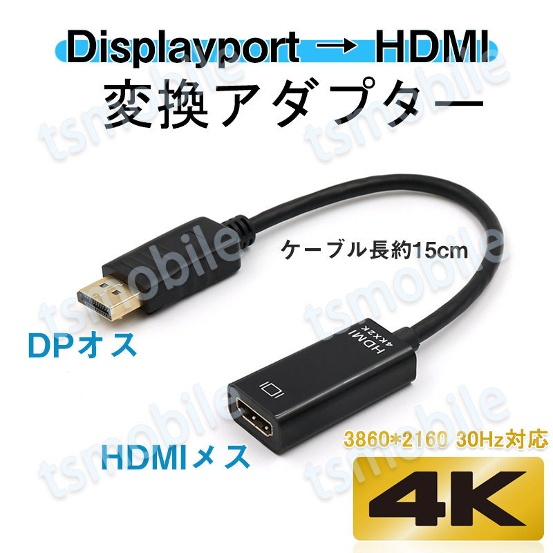 HDMIオスtoの値段と価格推移は？｜7件の売買情報を集計したHDMIオスto