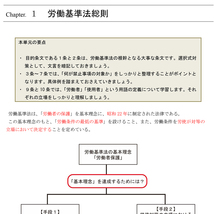 テキストの見本