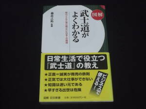 送料140円　図解　武士道がよくわかる　時代とともに受け継がれた日本人の精神　森良之祐・監修　