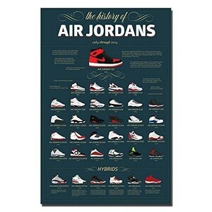 kk878 Michael Jordan. shoes Chicago bruzNBA basket 12x18 poster 