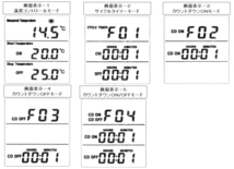 □超高機能 デジタル式温度・タイマー電源コントローラ コンセントスイッチ☆7/ 小型 軽量 100V(15Amax)/照明/換気扇/冷暖房/散水_画像6