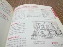 冠婚葬祭事典　旺文社　1991年ヴィンテージ　★CHANCE BOOK_画像6