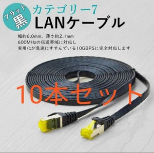 LANケーブル 1m10Gbps/600MHz 金メッキRJ45コネクタ CAT7準拠