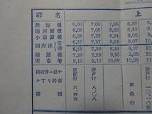 （３）戦前昭和５年「東京熱海間　列車時刻表」伊豆熱海温泉場　温泉旅館幾代_画像6