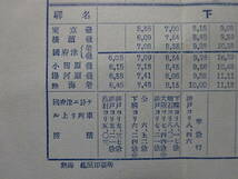 （３）戦前昭和５年「東京熱海間　列車時刻表」伊豆熱海温泉場　温泉旅館幾代_画像7