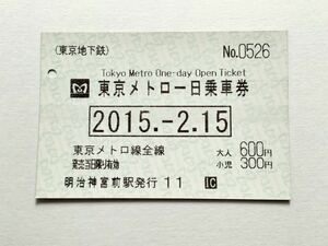 【希少品セール】東京地下鉄 東京メトロ1日乗車券 明治神宮前駅発行 0526