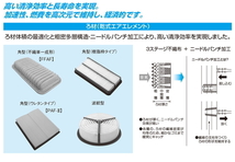 日産 セドリック グロリア DRIVEJOY エアフィルター V9112-N001 VY30 VG20E 87.12-99.06 ドライブジョイ エアエレメント_画像3