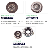 スバル サンバー DRIVEJOY レリーズベアリング V9125-R010 KS4 NN07 91.07 - 94.08_画像2