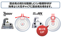 ホンダ シルバーウィングFJS600 NGK MotoDXスパークプラグ 2本セット CR8EHDX-9S 93398 01.5 - モトデラックス バイク 2輪 単車_画像3