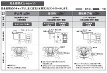 トヨタ ランドクルーザー プラド ドライブジョイ ラジエターキャップ V9113-0N11 TRJ120W TRJ125W 04.08 - 09.09_画像5