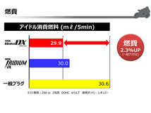 ホンダ スーパーカブ100 NGK MotoDX スパークプラグ CR7HDX-S 97593 1994.01 - モトデラックス バイク 2輪 単車_画像7