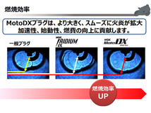 ヤマハ YF80M 四輪バギー NGK MotoDX スパークプラグ CR7HDX-S 97593 モトデラックス バイク 2輪 単車_画像4