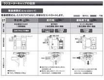 トヨタ エスティマ エミーナ ルシーダ ドライブジョイ ラジエターキャップ V9113-RS09 CXR10G CXR11G CXR20G CXR21G TCR10G_画像6