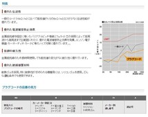 NGK プラグコード 4輪車用プラグコード プレオ H10.10～H13.03 RA1 RA2 SOHC スーパーチャージャー用_画像3