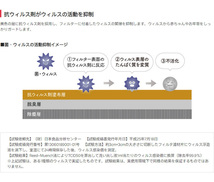 トヨタ カローラスパシオ DENSO クリーンエアフィルタープレミアム 014535-3350 DCP1004 NZE121 ZZE122 ZZE124 消臭 エアコンフィルター_画像8