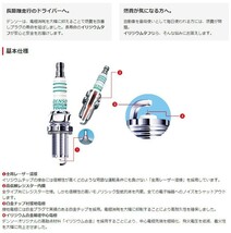 三菱 ミニキャブ DENSO イリジウムタフ スパークプラグ 3本セット VXU22 U41V/42V H03.02-H11.01 V9110-5608 イリジウムプラグ デンソー_画像4