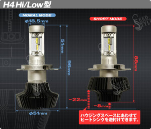 200 ハイエース 1型 H4 Hi/Low 25W 6500k 8000LM 左右セット 新基準車検対応 フリーアングル カットライン調整 PHILIPS LEDヘッドライト