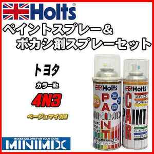 ペイントスプレー トヨタ 4N3 ベージュマイカM Holts MINIMIX ボカシ剤スプレーセット