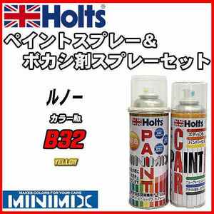 ペイントスプレー ルノー B32 YELLOW Holts MINIMIX ボカシ剤スプレーセット