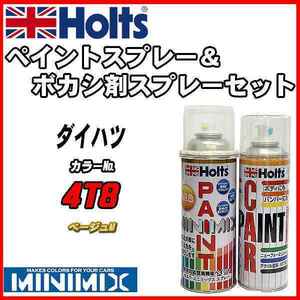 ペイントスプレー ダイハツ 4T8 ベージュM Holts MINIMIX ボカシ剤スプレーセット