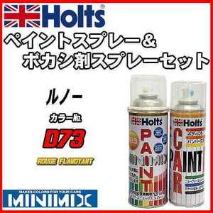 ペイントスプレー ルノー D73 ROUGE FLAMOYANT Holts MINIMIX ボカシ剤スプレーセット