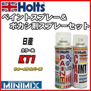 ペイントスプレー 日産 KT1 ウォームシルバー2M Holts MINIMIX ボカシ剤スプレーセット
