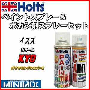 ペイントスプレー イスズ KY0 ダイヤモンドシルバーM Holts MINIMIX ボカシ剤スプレーセット