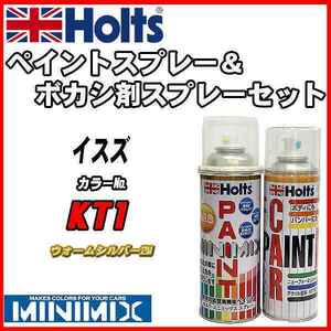 ペイントスプレー イスズ KT1 ウォームシルバー2M Holts MINIMIX ボカシ剤スプレーセット