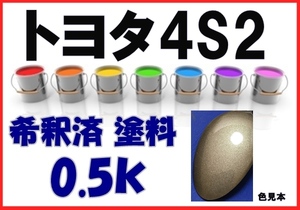 ◇ トヨタ4S2　塗料　ブロンズマイカM　プリウス　希釈済　カラーナンバー　カラーコード　4S2