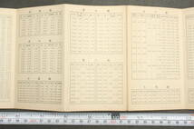 4322 名鉄バス時刻表 1957年3月31日改正 瀬戸線 東山線 山口町線 岩藤線 津島線 弥富・葛木・岩塚線 善太・蟹江線 名半線 ポケット時刻表_画像9