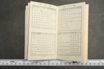 4324 名鉄バス時刻表 1958年3月30日改正 4月1日改正 名古屋自動車営業所関係 瀬戸線 東山線 岩藤線 本地ヶ原線 昭和33年 ポケット時刻表 _画像8