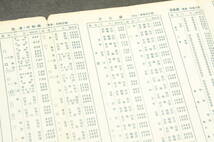 4360 名鉄電車時刻表 昭和38年3月25日改正 平日・休日 新名古屋発 名古屋本線 常滑・河和線 犬山線 津島線_画像7