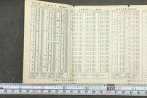 4360 名鉄電車時刻表 昭和38年3月25日改正 平日・休日 新名古屋発 名古屋本線 常滑・河和線 犬山線 津島線_画像4