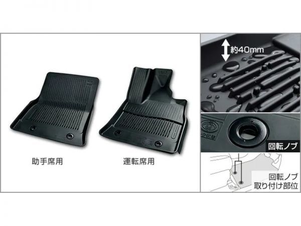 レジャー用フロアマットの値段と価格推移は?|269件の売買情報を集計 レジャー用フロアマットの値段と価格推移は?|269件の売買情報を集計