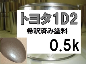 ◆ トヨタ1D2　塗料　グレーM　グレーメタリック　ランドクルーザー　希釈済　1D2