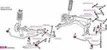 【CUSCO/クスコ】 強化ブッシュ フロント ロワアームブッシュ ニッサン シルビア/180SX S14,CS14,S15 [223-464-AV]_画像2