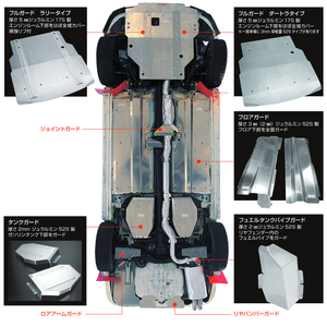 【CUSCO/クスコ】 ガードシステム フルガード ラリー ホンダ シビックタイプR EK9 [317-211-AN]