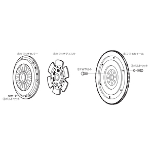 【CUSCO/クスコ】 シングルクラッチシステム プルタイプ補修パーツ (2)クラッチディスク ASSY [00C-022-DH02D1]