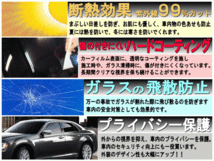 送料無料 リアガラスのみ (s) アトレーワゴン S3 (26%) カット済みカーフィルム リア一面 プライバシースモーク S320 S330 S321 ダイハツ_画像4