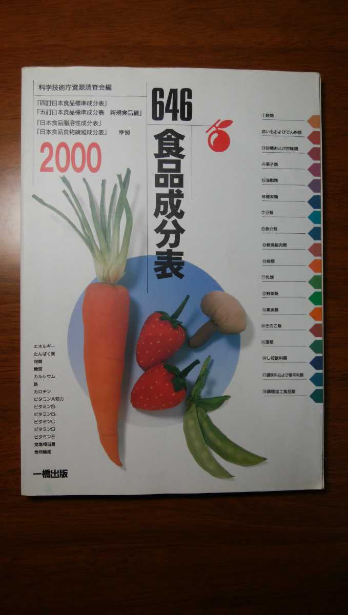 食品成分表 三訂補 ´81年版 昭和 レトロ 柴田書店 松元文子編 とびきり