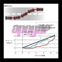 MS304-00001 TRD ドアスタビライザー フロント ノアハイブリッド ZWR80W/ZWR80G 在庫あり・追跡付き_画像7