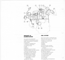 DUCATI SS900 (2001) サービスマニュアル　送料無料_画像5