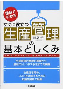 生産管理の基本としくみ