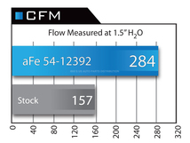 afe エア インテーク 1996-1999年 BMW M3 E36 S52 直6 3.2L 湿式 車検対応_画像8