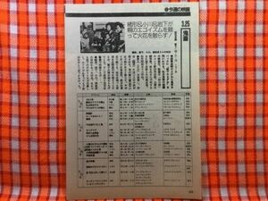 CN20865◆切抜き◇小川真由美緒形拳◇鬼畜・松本清張原作・親のエゴイズムを競って火花を散らす